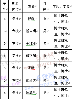 名单