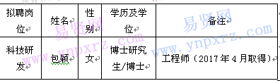名单