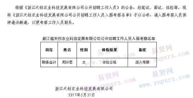 名单