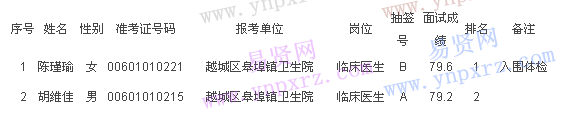 名单