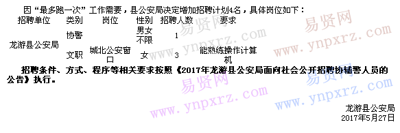 名单