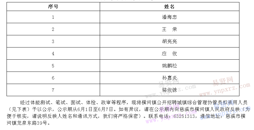 名单