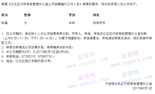 名单