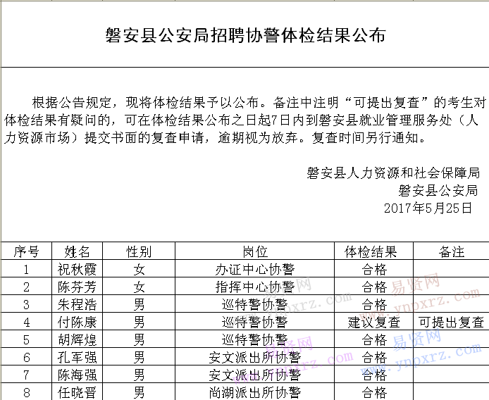 名单