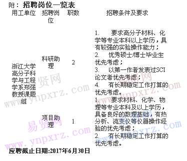 名单