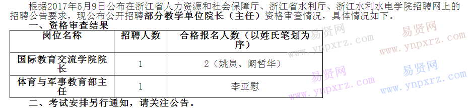 名单