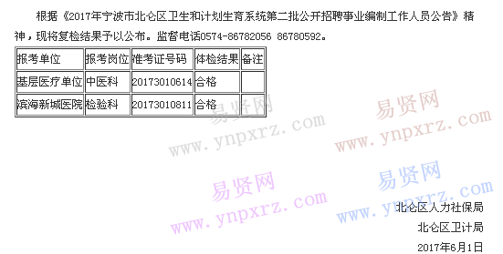 名单