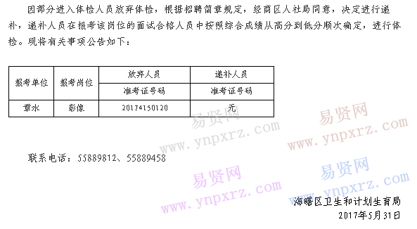 名单