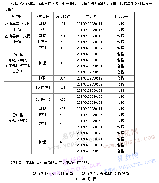 名单