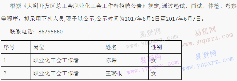 名单