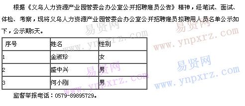 名单