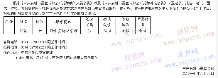 名单