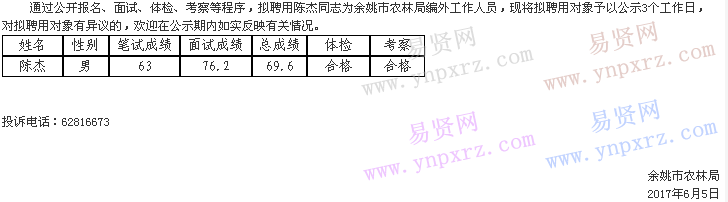 名单