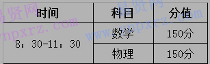 2017年北京科技大學(xué)高校專項計劃考試通知