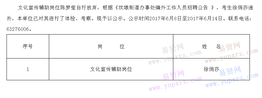 名单