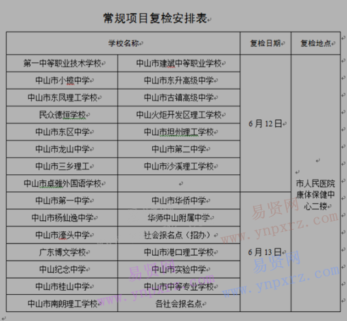 2017年中山市高考常規(guī)項目復(fù)檢安排表