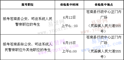 2017年溫州市蒼南縣各級(jí)機(jī)關(guān)考試錄用公務(wù)員(含選調(diào)生村官)體檢通知