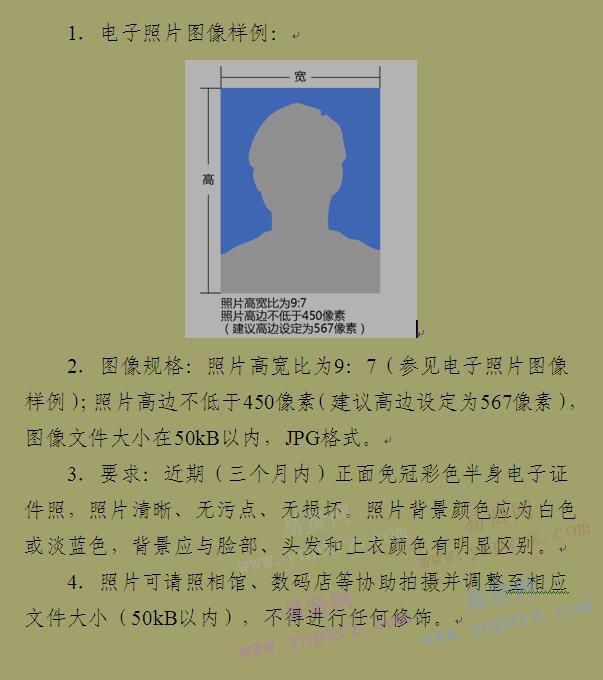 2017年广东海事局事业单位招聘上传电子照片要求