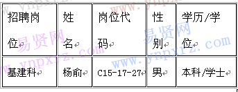 名单