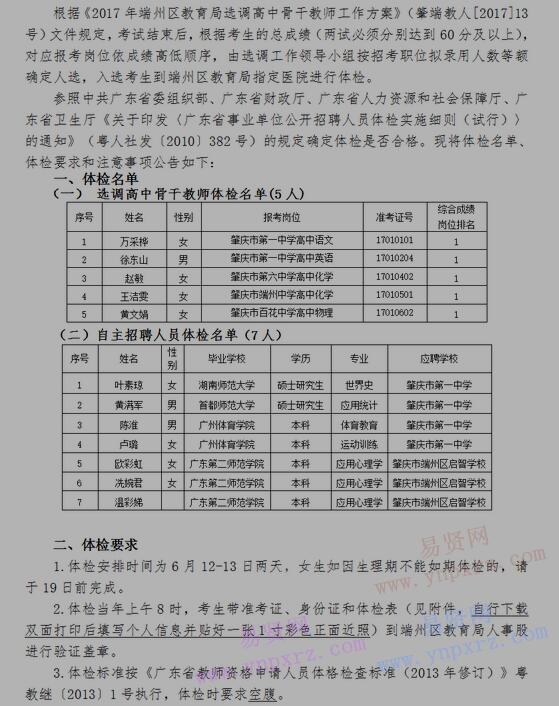 2017年肇慶市端州區(qū)自主招聘和選調高中骨干教師入圍體檢名單公告