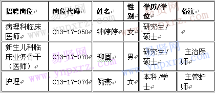 名单