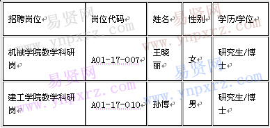 名单