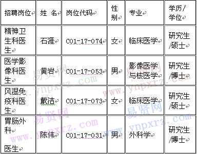 名单