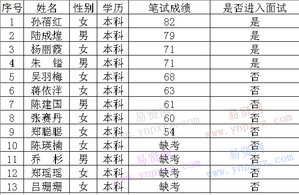 磐安人口数_磐安灵江源图片(3)