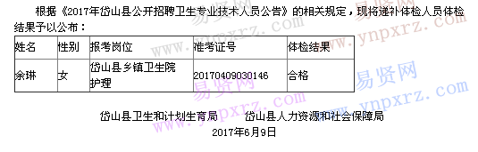 2017年舟山市岱山县招聘卫生专业技术人员递补体检人员体检结果公布