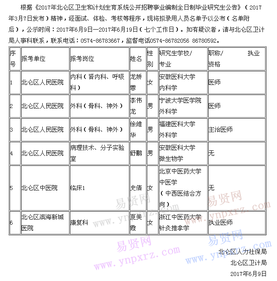 名单