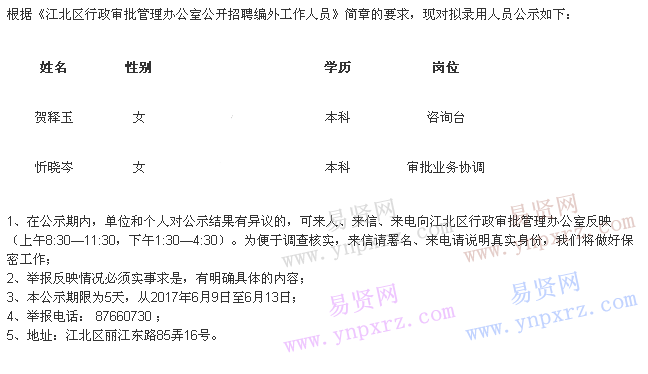 名单