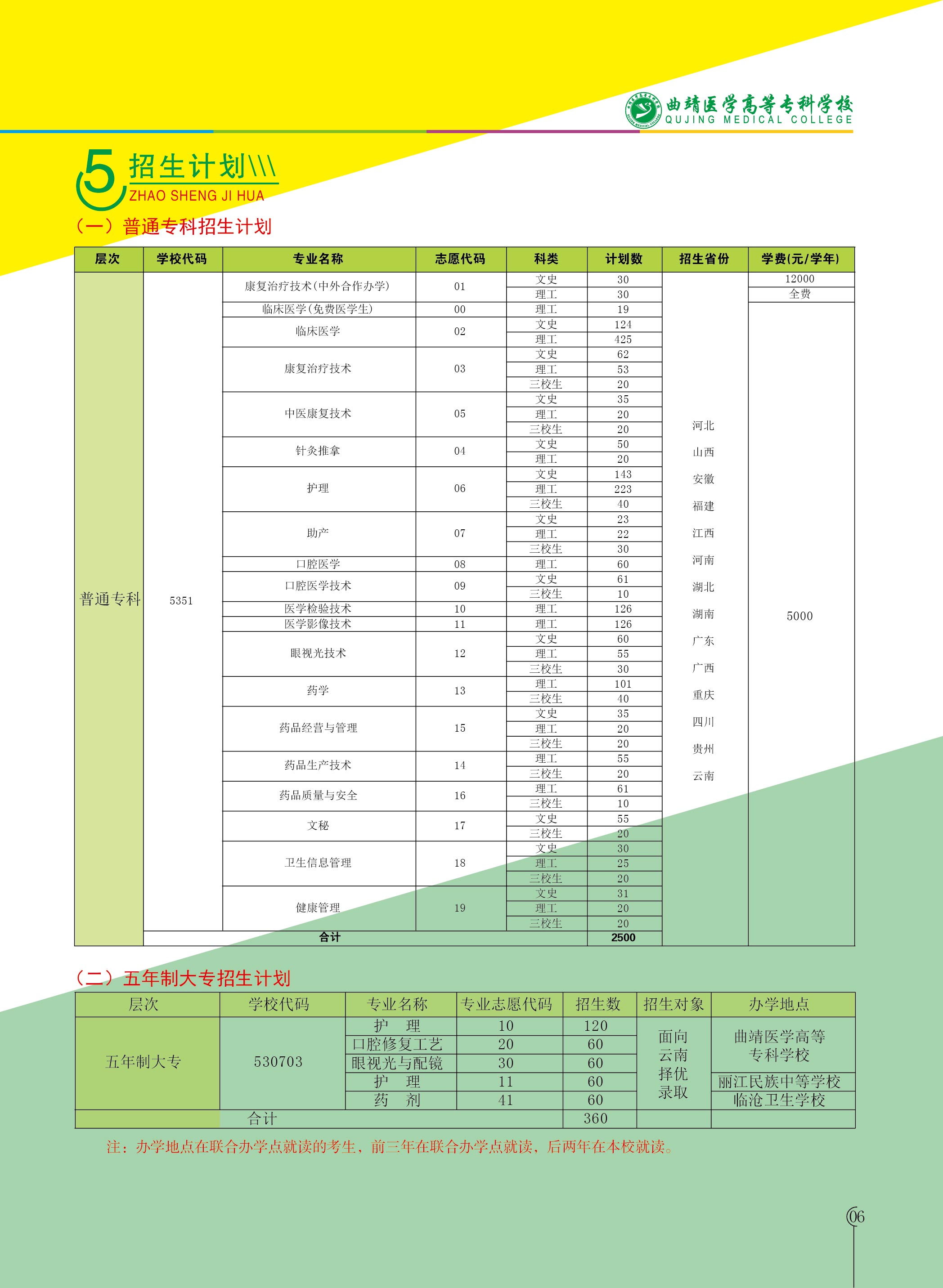 曲靖师专2017年招生简章