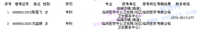 名单