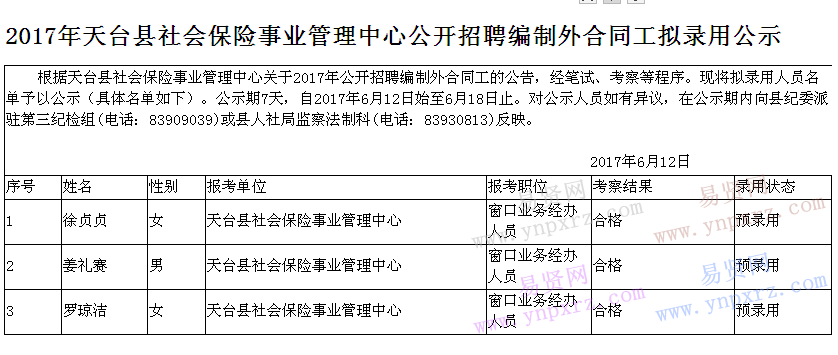 名单