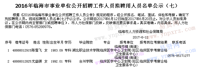名单