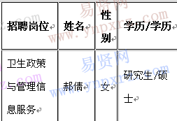 名单