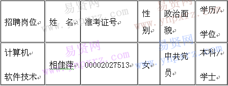 名单