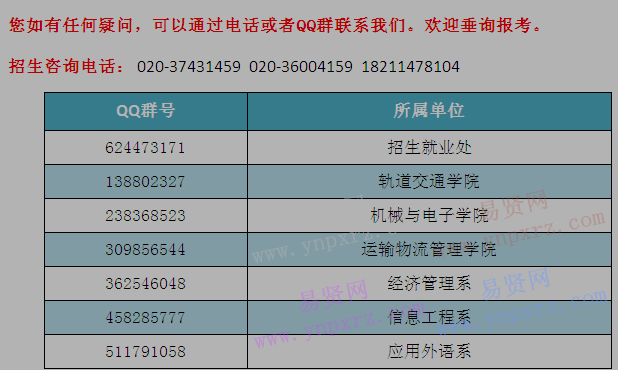 2017年廣州鐵路職業(yè)技術(shù)學(xué)院招生咨詢方式