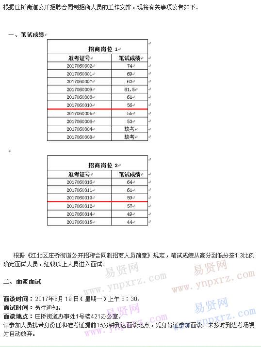 名单