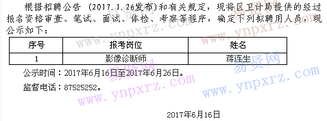 名单