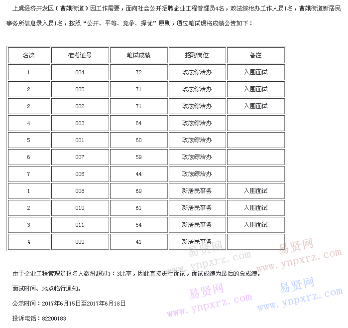 名单