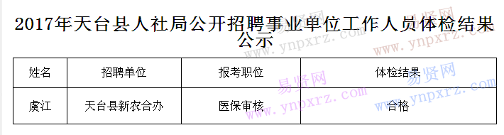 名单