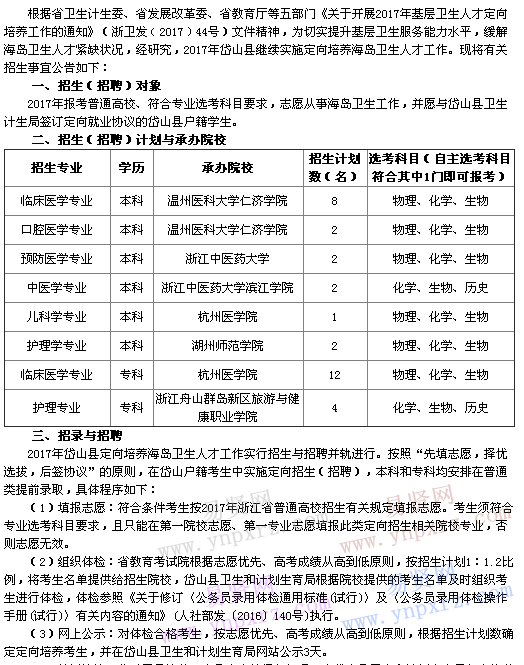 名单