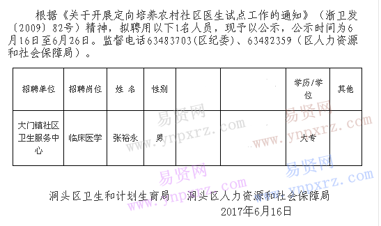 名单