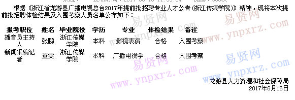 名单