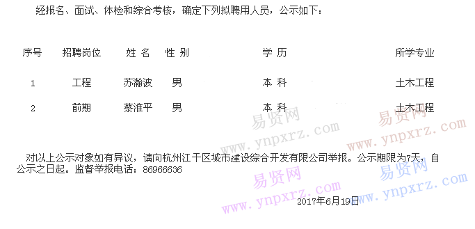 名单