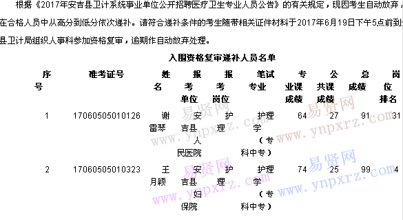 名单