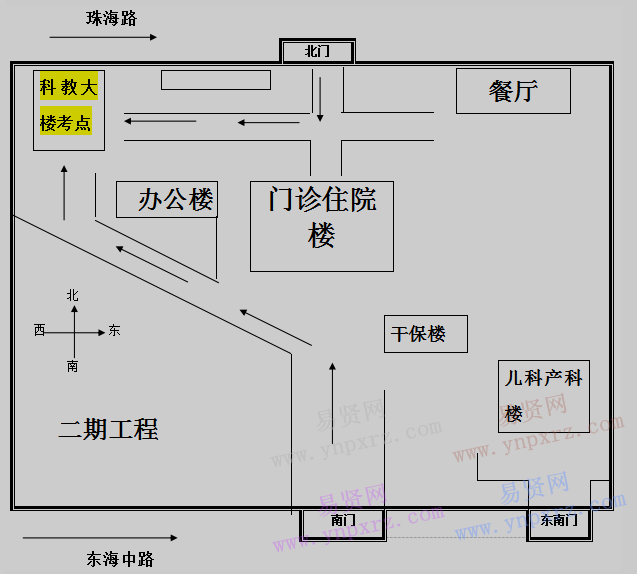 名單