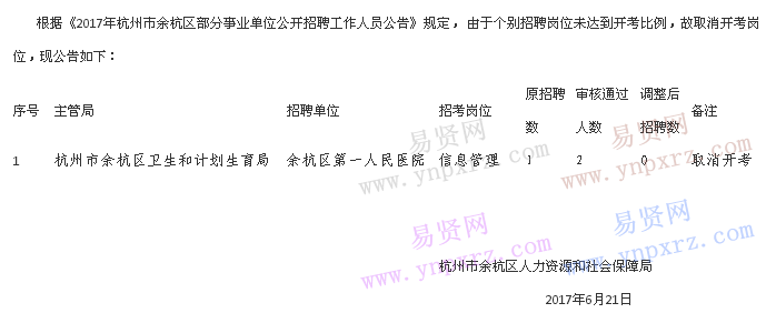 名单