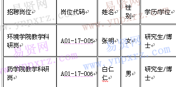 名单